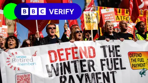 EFE/REX/Shutterstock Demonstration in London on 7 October against the means-testing of Winter Fuel Payments. Six people are seen holding a sign saying 