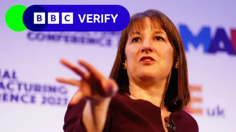 PA Chancellor Rachel Reeves gesturing with her right hand while speaking at the National Manufacturing Conference. The BBC Verify logo appears in the top left corner of the image.